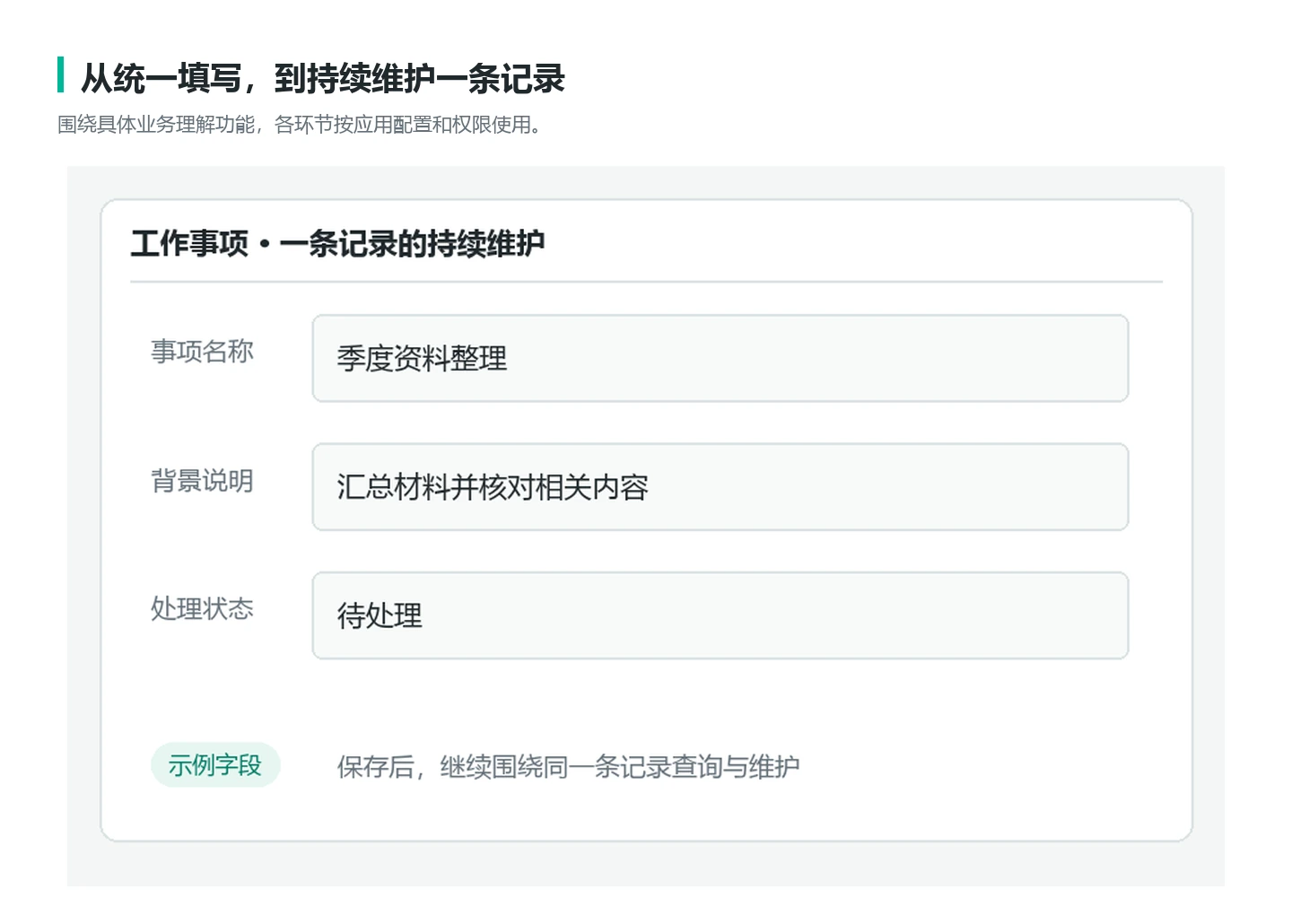 v0.1 业务结构示意
