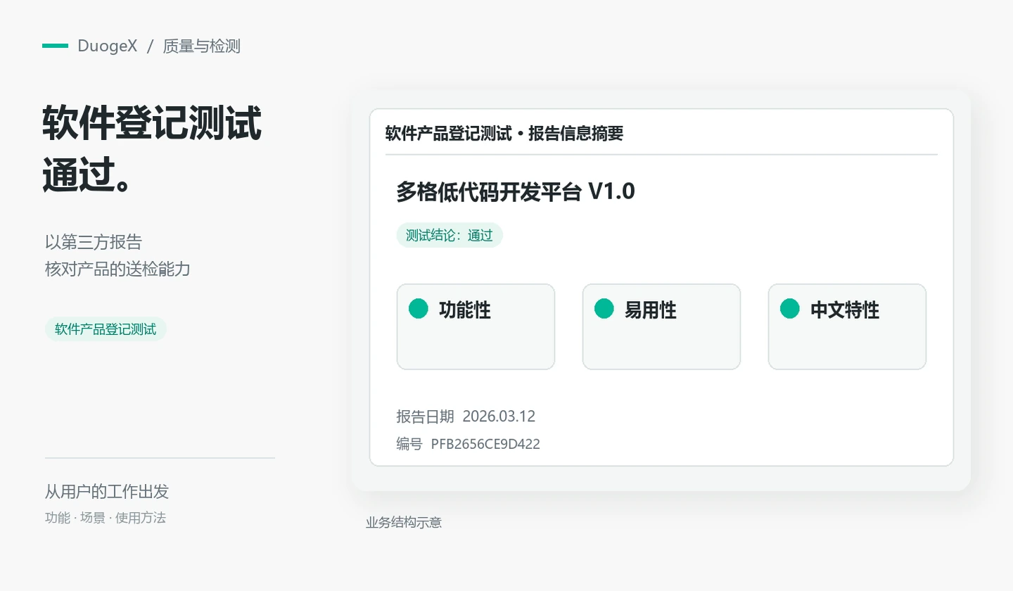 软件产品登记测试专题图