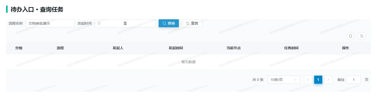 待办入口展示查询条件与任务列；当前演示列表为空。