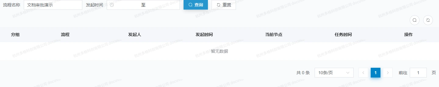 待办列表按流程名称查询，显示发起人、当前节点和任务时间