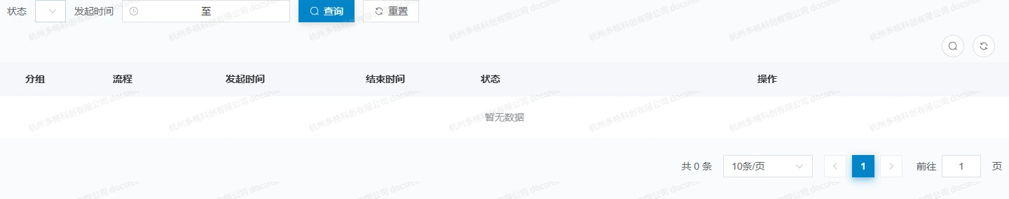 我发起列表按已结束状态查询，显示发起时间、结束时间和状态列